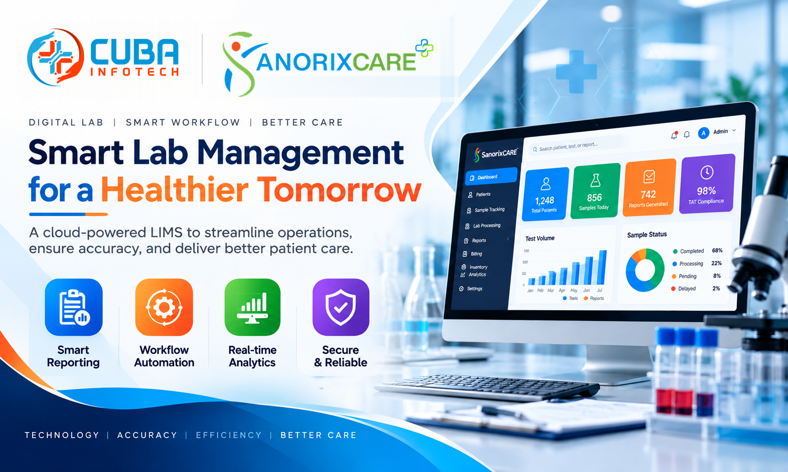 Smarter Labs. Better Healthcare.